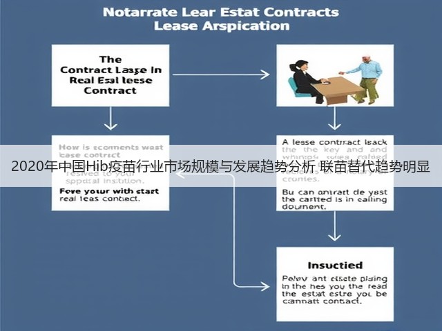 2020年中国Hib疫苗行业市场规模与发展趋势分析 联苗替代趋势明显(图1) 2020年中国Hib疫苗行业市场规模与发展趋势分析 联苗替代趋势明显(图1)