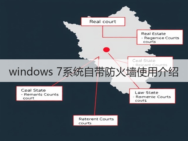 windows 7系统自带防火墙使用介绍(图3) windows 7系统自带防火墙使用介绍(图3)