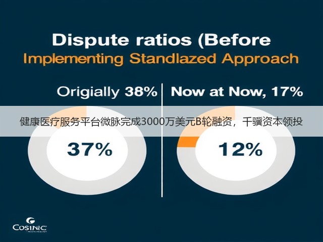 健康医疗服务平台微脉完成3000万美元B轮融资,千骥资本领投(图3) 健康医疗服务平台微脉完成3000万美元B轮融资,千骥资本领投(图3)