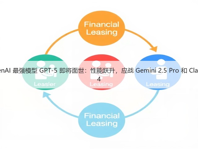 OpenAI 最强模型 GPT-5 即将面世:性能跃升,应战 Gemini 2.5 Pro 和 Claude 4(图1) OpenAI 最强模型 GPT-5 即将面世:性能跃升,应战 Gemini 2.5 Pro 和 Claude 4(图1)