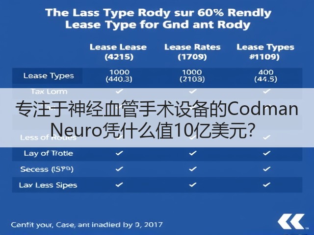 专注于神经血管手术设备的Codman Neuro凭什么值10亿美元？(图2)