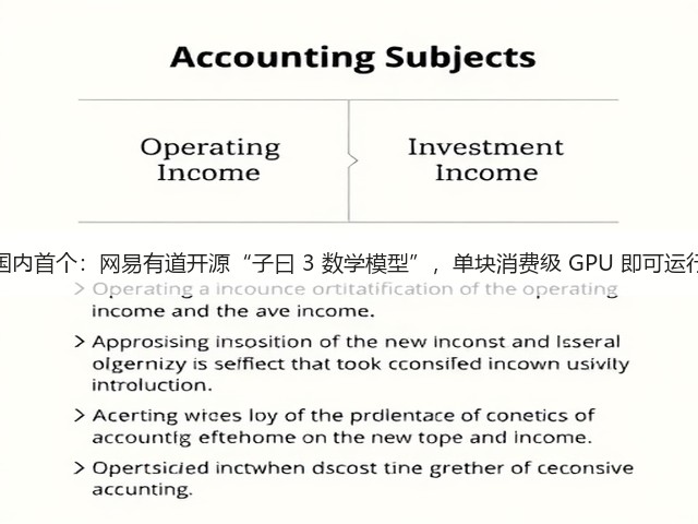 国内首个:网易有道开源“子曰 3 数学模型”,单块消费级 GPU 即可运行(图2) 国内首个:网易有道开源“子曰 3 数学模型”,单块消费级 GPU 即可运行(图2)