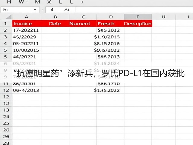 “抗癌明星药”添新兵,罗氏PD-L1在国内获批(图1) “抗癌明星药”添新兵,罗氏PD-L1在国内获批(图1)