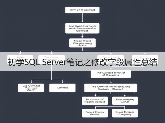 初学SQL Server笔记之修改字段属性总结(图3) 初学SQL Server笔记之修改字段属性总结(图3)