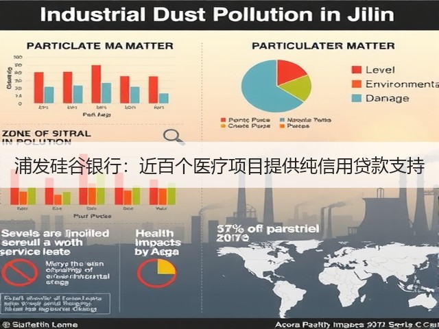 浦发硅谷银行:近百个医疗项目提供纯信用贷款支持(图2) 浦发硅谷银行:近百个医疗项目提供纯信用贷款支持(图2)
