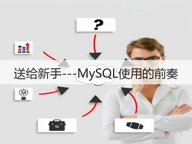送给新手---MySQL使用的前奏(图3) 送给新手---MySQL使用的前奏(图3)