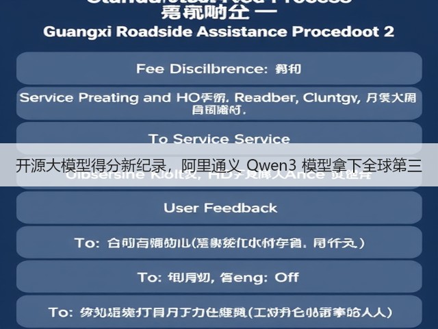 开源大模型得分新纪录,阿里通义 Qwen3 模型拿下全球第三(图2) 开源大模型得分新纪录,阿里通义 Qwen3 模型拿下全球第三(图2)
