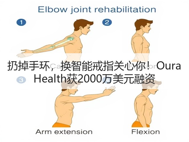 扔掉手环,换智能戒指关心你!Oura Health获2000万美元融资(图2) 扔掉手环,换智能戒指关心你!Oura Health获2000万美元融资(图2)