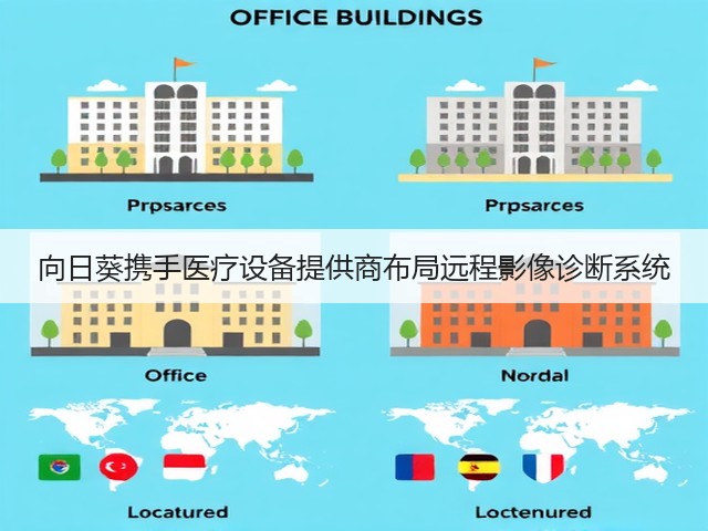向日葵携手医疗设备提供商布局远程影像诊断系统(图2) 向日葵携手医疗设备提供商布局远程影像诊断系统(图2)