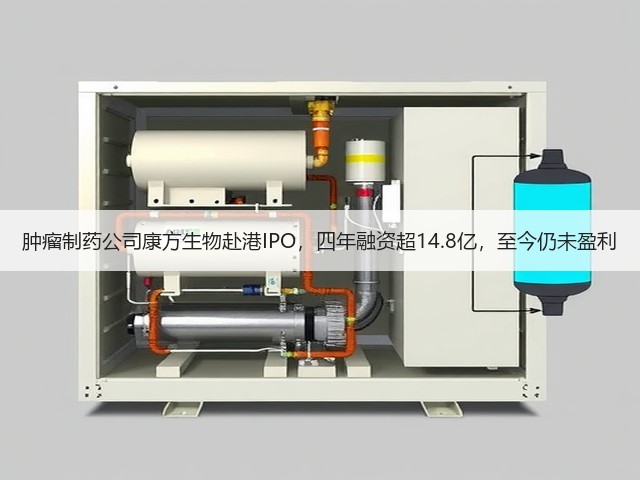 肿瘤制药公司康方生物赴港IPO,四年融资超14.8亿,至今仍未盈利(图3) 肿瘤制药公司康方生物赴港IPO,四年融资超14.8亿,至今仍未盈利(图3)