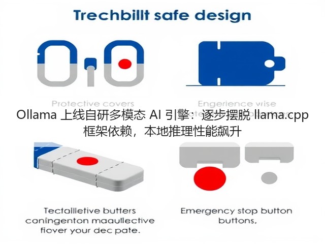 Ollama 上线自研多模态 AI 引擎:逐步摆脱 llama.cpp 框架依赖,本地推理性能飙升(图2) Ollama 上线自研多模态 AI 引擎:逐步摆脱 llama.cpp 框架依赖,本地推理性能飙升(图2)