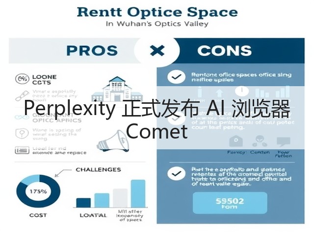 Perplexity 正式发布 AI 浏览器 Comet(图1) Perplexity 正式发布 AI 浏览器 Comet(图1)