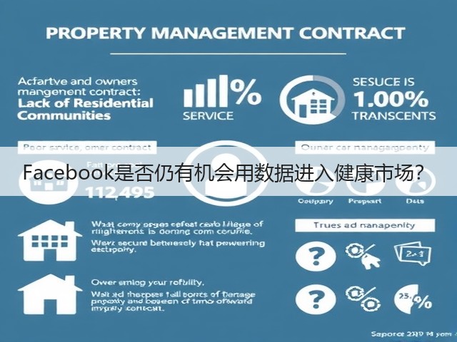 Facebook是否仍有机会用数据进入健康市场?(图2) Facebook是否仍有机会用数据进入健康市场?(图2)
