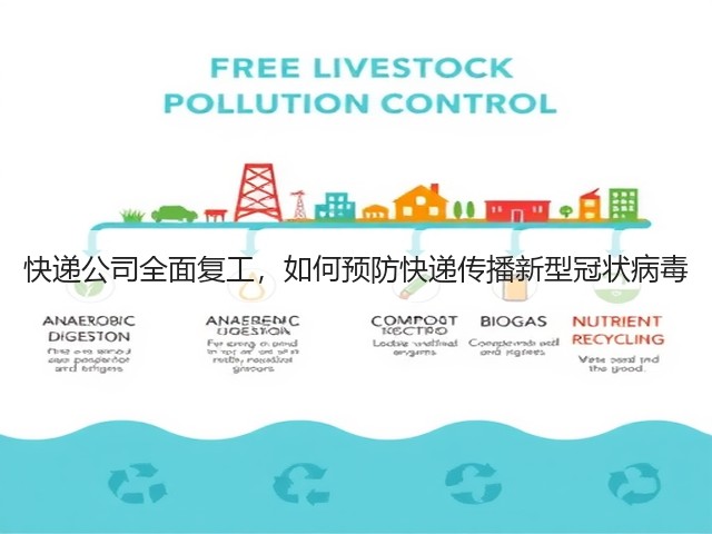 快递公司全面复工,如何预防快递传播新型冠状病毒(图3) 快递公司全面复工,如何预防快递传播新型冠状病毒(图3)