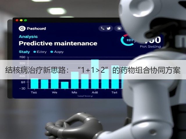 结核病治疗新思路:“1+1>2”的药物组合协同方案(图2) 结核病治疗新思路:“1+1>2”的药物组合协同方案(图2)