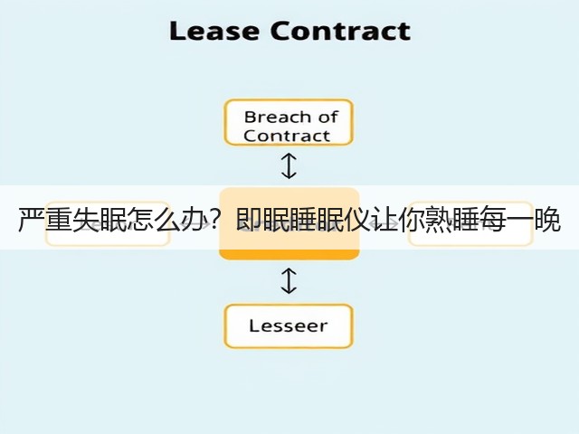 严重失眠怎么办？即眠睡眠仪让你熟睡每一晚(图1)