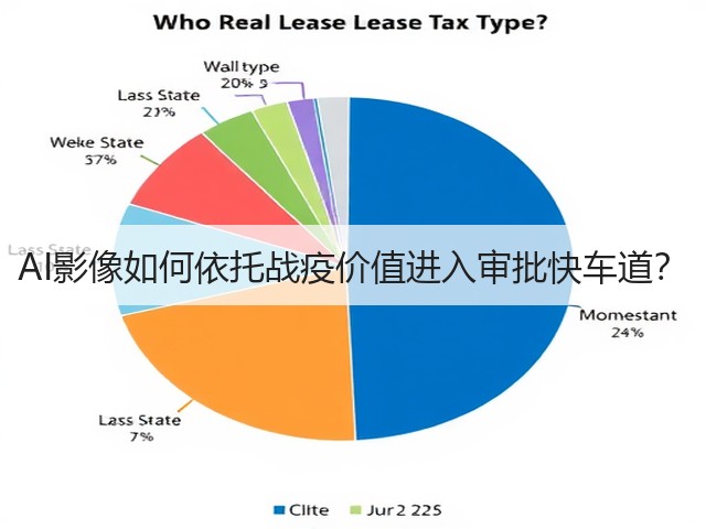 AI影像如何依托战疫价值进入审批快车道？(图2)