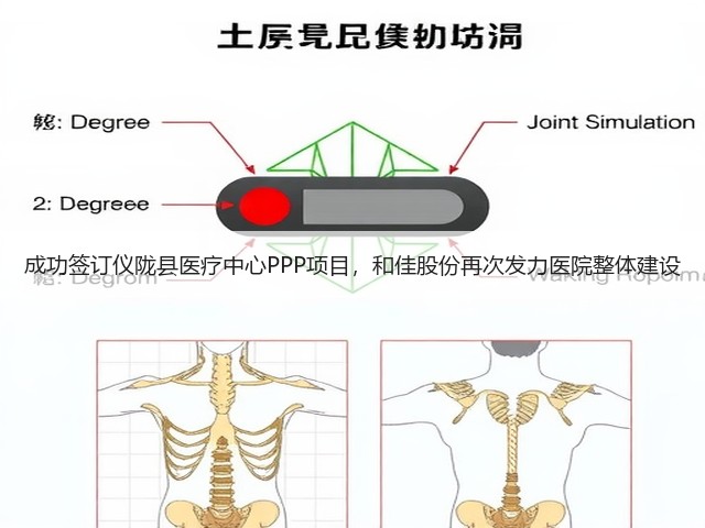 成功签订仪陇县医疗中心PPP项目,和佳股份再次发力医院整体建设(图1) 成功签订仪陇县医疗中心PPP项目,和佳股份再次发力医院整体建设(图1)