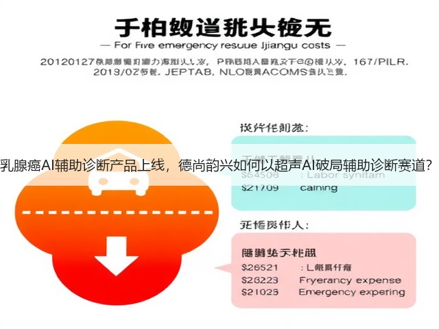 乳腺癌AI辅助诊断产品上线，德尚韵兴如何以超声AI破局辅助诊断赛道？(图1)