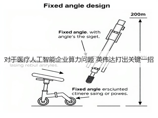 对于医疗人工智能企业算力问题 英伟达打出关键一招(图1) 对于医疗人工智能企业算力问题 英伟达打出关键一招(图1)