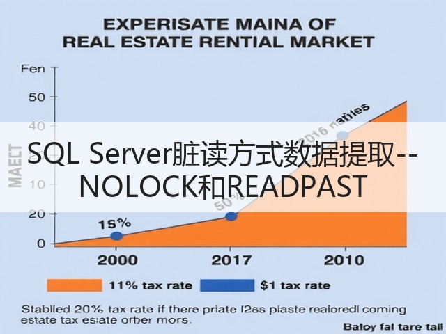SQL Server脏读方式数据提取--NOLOCK和READPAST(图2) SQL Server脏读方式数据提取--NOLOCK和READPAST(图2)