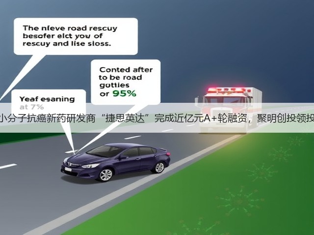 小分子抗癌新药研发商“捷思英达”完成近亿元A+轮融资,聚明创投领投(图2) 小分子抗癌新药研发商“捷思英达”完成近亿元A+轮融资,聚明创投领投(图2)