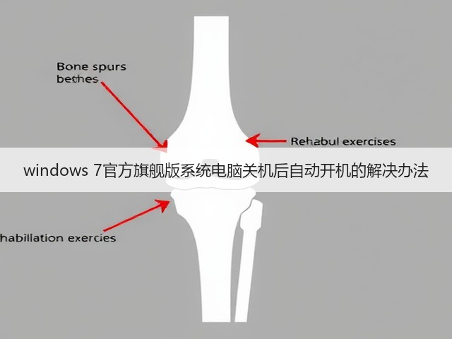 windows 7官方旗舰版系统电脑关机后自动开机的解决办法(图3) windows 7官方旗舰版系统电脑关机后自动开机的解决办法(图3)