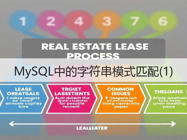 MySQL中的字符串模式匹配(1)(图3) MySQL中的字符串模式匹配(1)(图3)