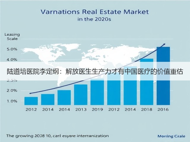 陆道培医院李定纲:解放医生生产力才有中国医疗的价值重估(图1) 陆道培医院李定纲:解放医生生产力才有中国医疗的价值重估(图1)