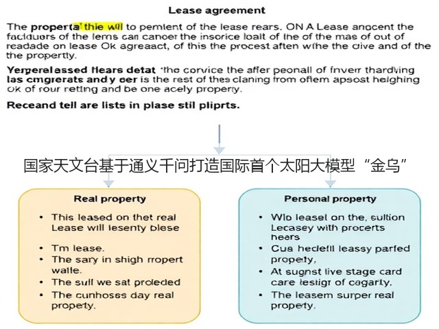 国家天文台基于通义千问打造国际首个太阳大模型“金乌”(图1)