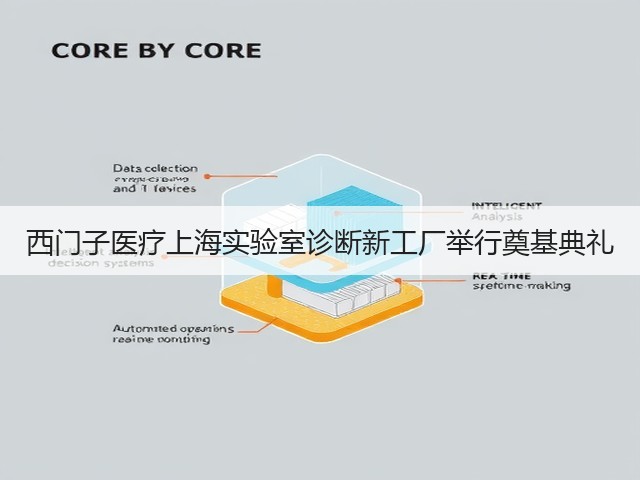 西门子医疗上海实验室诊断新工厂举行奠基典礼(图2) 西门子医疗上海实验室诊断新工厂举行奠基典礼(图2)