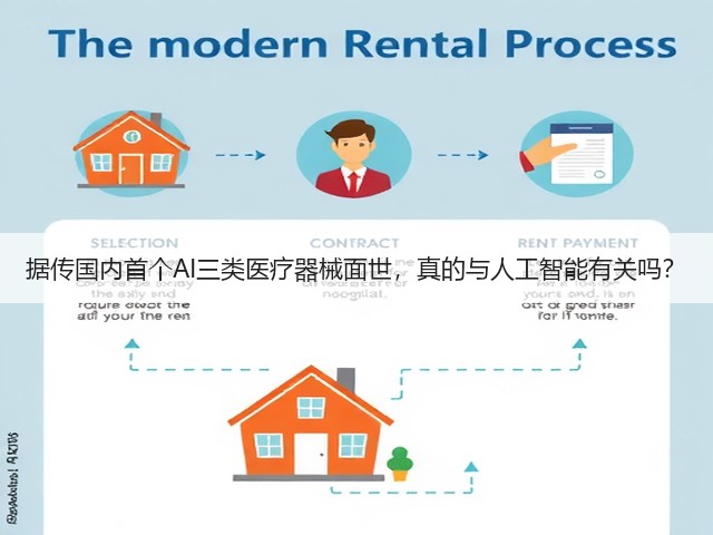 据传国内首个AI三类医疗器械面世,真的与人工智能有关吗?(图2) 据传国内首个AI三类医疗器械面世,真的与人工智能有关吗?(图2)