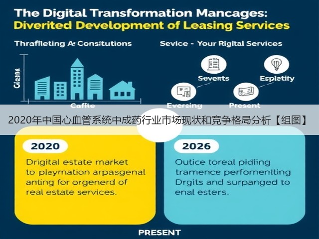 2020年中国心血管系统中成药行业市场现状和竞争格局分析【组图】(图2) 2020年中国心血管系统中成药行业市场现状和竞争格局分析【组图】(图2)