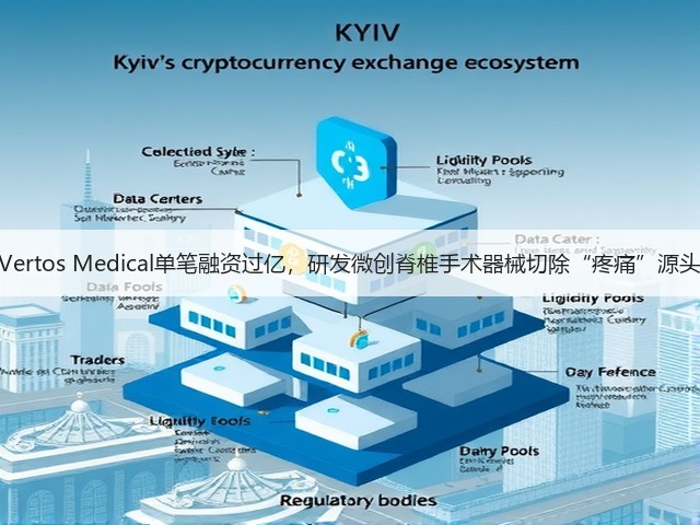 Vertos Medical单笔融资过亿,研发微创脊椎手术器械切除“疼痛”源头(图3) Vertos Medical单笔融资过亿,研发微创脊椎手术器械切除“疼痛”源头(图3)