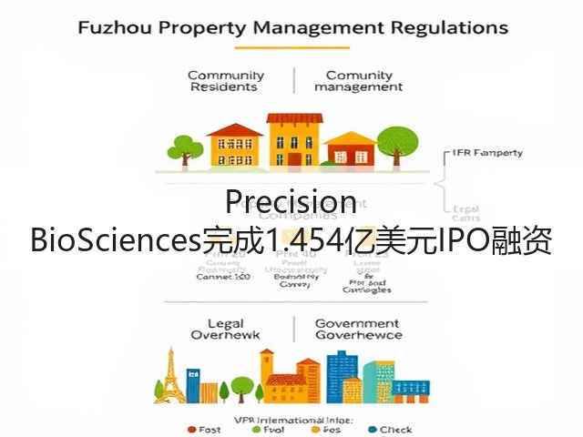 Precision BioSciences完成1.454亿美元IPO融资(图3) Precision BioSciences完成1.454亿美元IPO融资(图3)