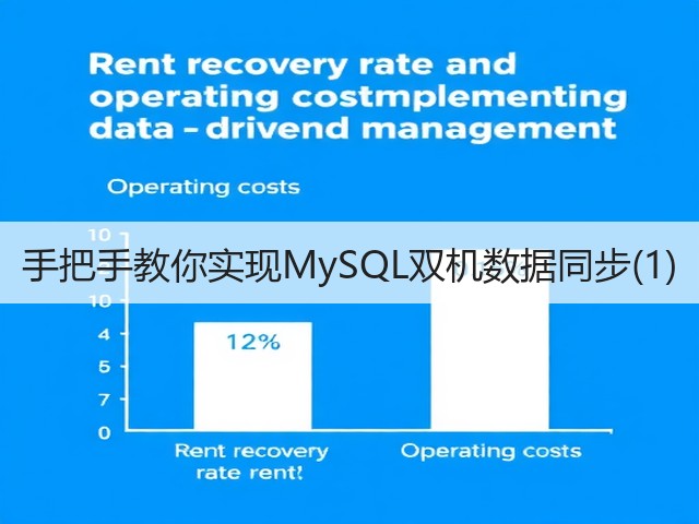 手把手教你实现MySQL双机数据同步(1)(图3)