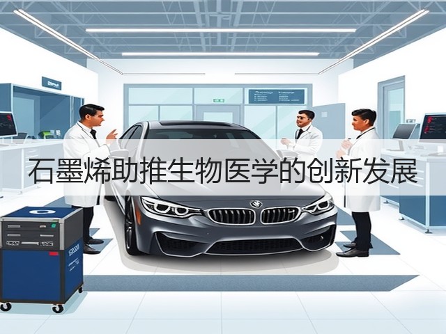 石墨烯助推生物医学的创新发展(图3) 石墨烯助推生物医学的创新发展(图3)