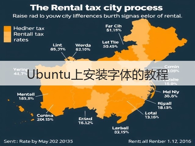 Ubuntu上安装字体的教程(图3) Ubuntu上安装字体的教程(图3)