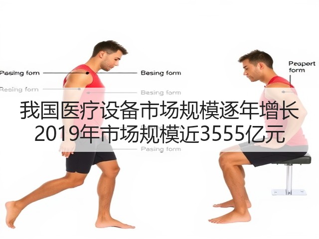 我国医疗设备市场规模逐年增长 2019年市场规模近3555亿元(图2)