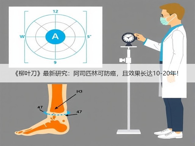 《柳叶刀》最新研究：阿司匹林可防癌，且效果长达10-20年！(图1)