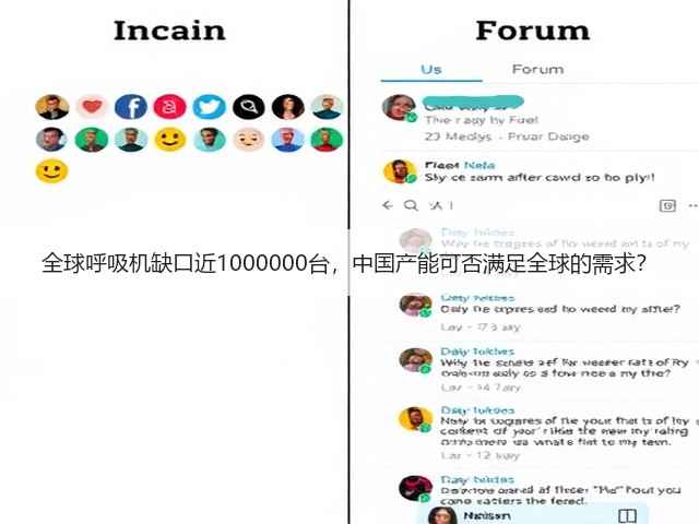 全球呼吸机缺口近1000000台,中国产能可否满足全球的需求?(图3) 全球呼吸机缺口近1000000台,中国产能可否满足全球的需求?(图3)