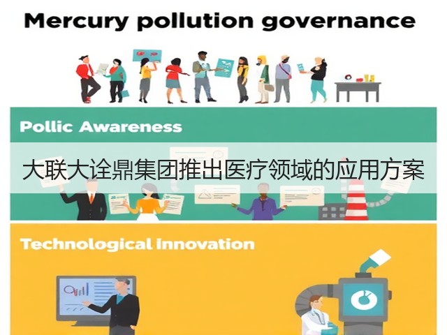 大联大诠鼎集团推出医疗领域的应用方案(图3) 大联大诠鼎集团推出医疗领域的应用方案(图3)