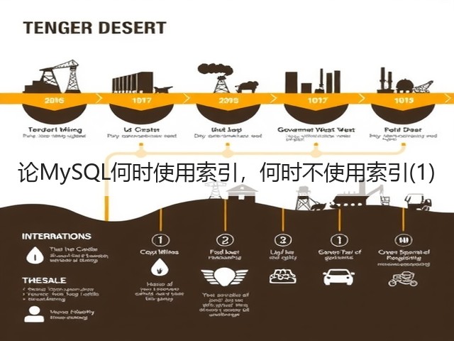 论MySQL何时使用索引，何时不使用索引(1)(图3)