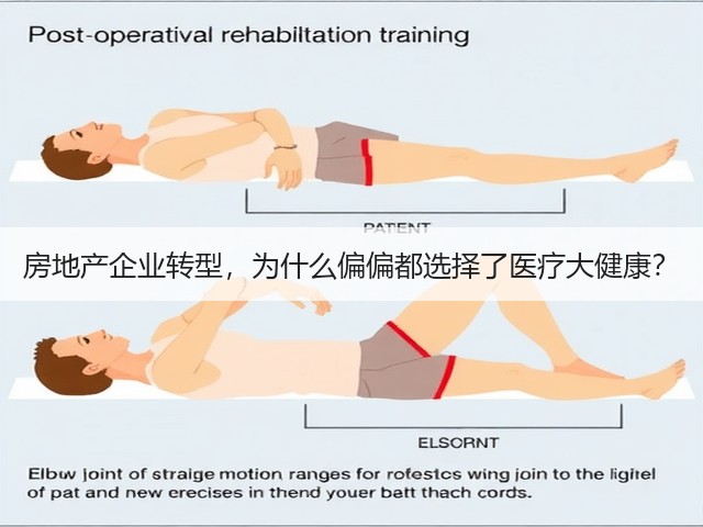房地产企业转型,为什么偏偏都选择了医疗大健康?(图2) 房地产企业转型,为什么偏偏都选择了医疗大健康?(图2)