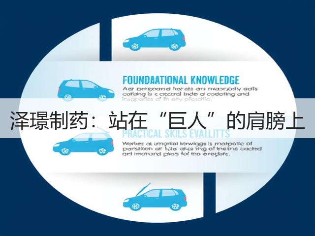 泽璟制药:站在“巨人”的肩膀上(图3) 泽璟制药:站在“巨人”的肩膀上(图3)