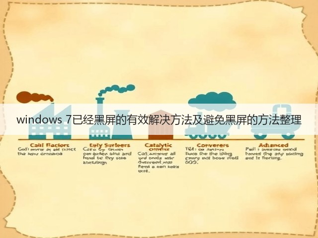 windows 7已经黑屏的有效解决方法及避免黑屏的方法整理(图1)