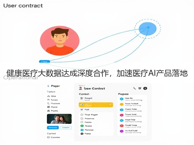 健康医疗大数据达成深度合作,加速医疗AI产品落地(图2) 健康医疗大数据达成深度合作,加速医疗AI产品落地(图2)