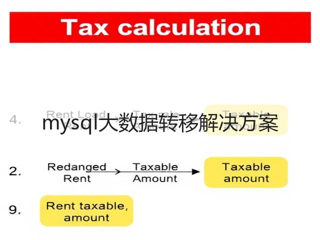 mysql大数据转移解决方案(图2) mysql大数据转移解决方案(图2)