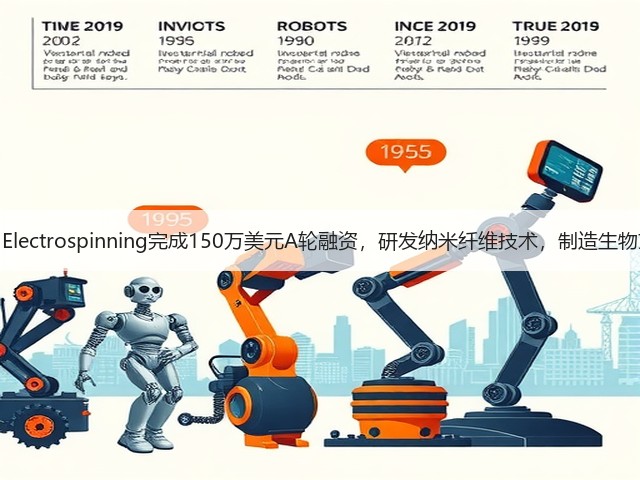 The Electrospinning完成150万美元A轮融资,研发纳米纤维技术,制造生物支架(图2) The Electrospinning完成150万美元A轮融资,研发纳米纤维技术,制造生物支架(图2)