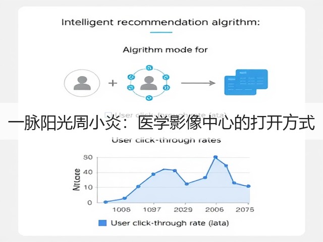 一脉阳光周小炎:医学影像中心的打开方式(图1) 一脉阳光周小炎:医学影像中心的打开方式(图1)